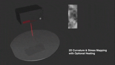 Animated kSA MOS Ultra/ThermalScan